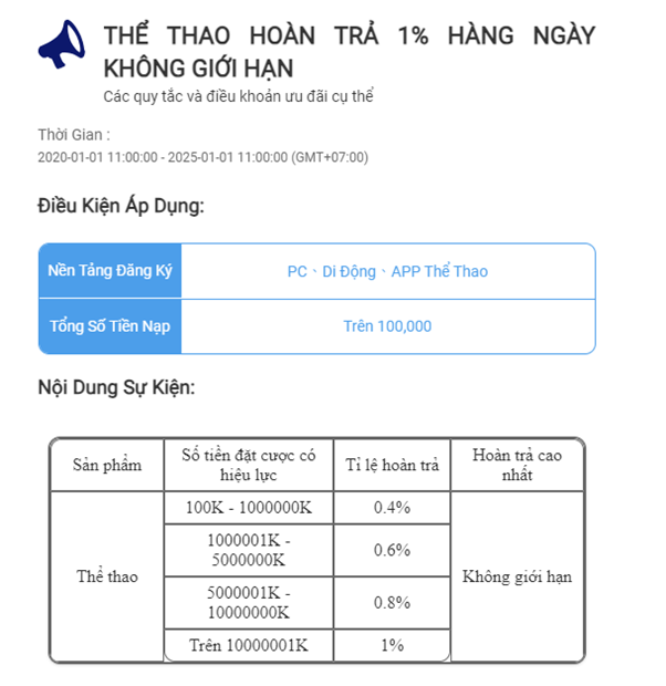 Thể thao hoàn trả 1% hàng ngày không giới hạn