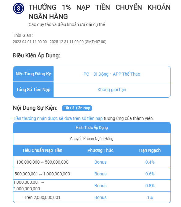 Thưởng 1% nạp tiền chuyển khoản ngân hàng